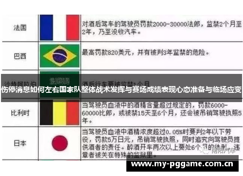 伤停消息如何左右国家队整体战术发挥与赛场成绩表现心态准备与临场应变 伤停消息如何左右国家队整体战术发挥与赛场成绩表现心态准备与临场应变