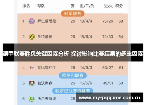 德甲联赛胜负关键因素分析 探讨影响比赛结果的多重因素 德甲联赛胜负关键因素分析 探讨影响比赛结果的多重因素